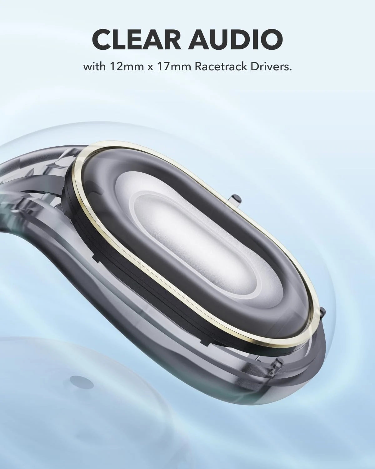 Anker Soundcore C30i  Open-Ear Clip Earbuds with Secure Fit White