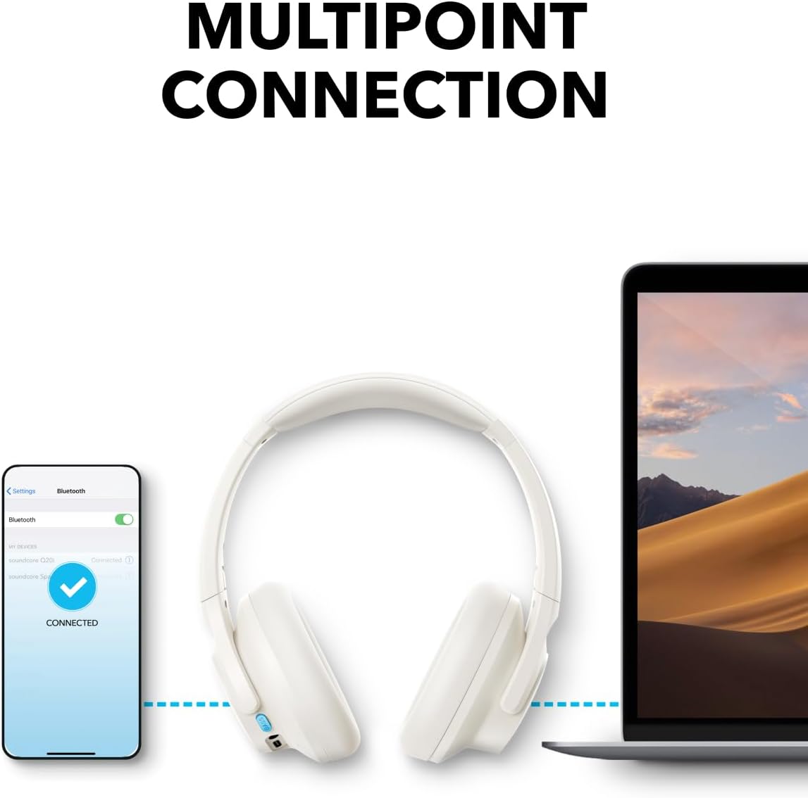 ANKER Soundcore Q11i Wireless Headphones Black and White