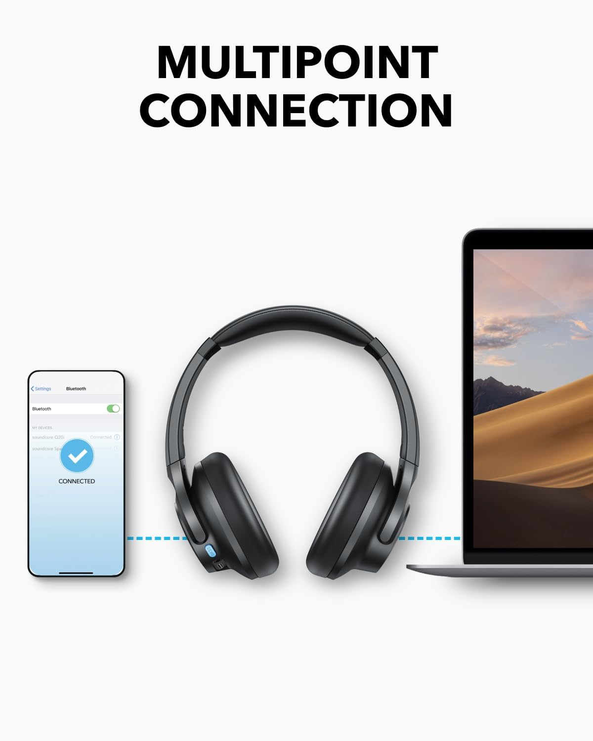 ANKER Soundcore Q11i Wireless Headphones Black and White
