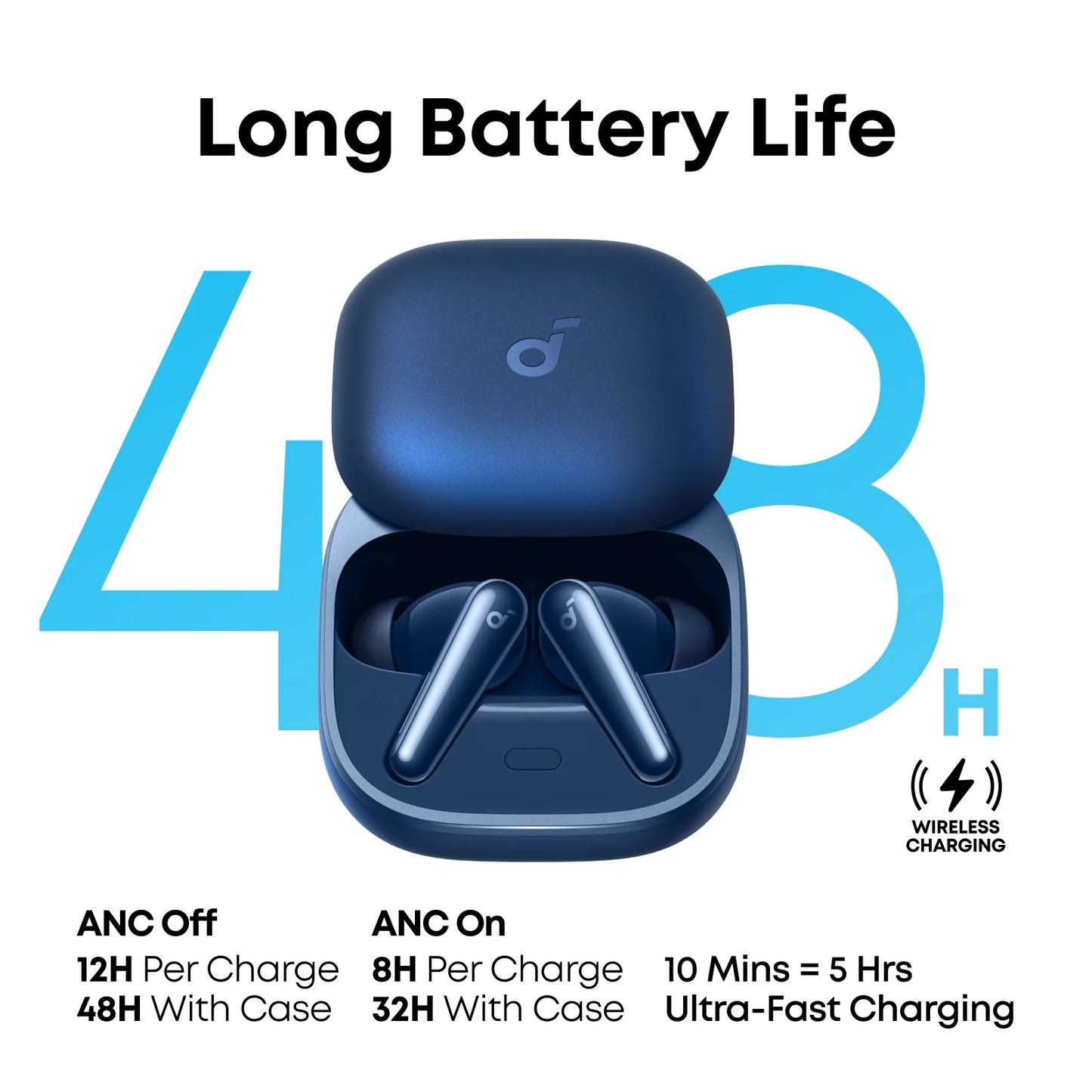 Anker Soundcore Liberty 5 Noise Cancelling Earbuds Blue